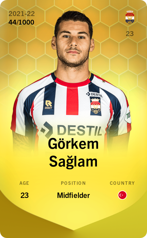 Sorare - Sorare Official - Görkem Sağlam 2021-22 • Limited 44/1000 - NFT # 13015615585501331199457967935347832260650459791065746655408526338535640138504