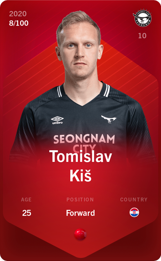 Sorare - Sorare Official - Tomislav Kiš 2020-21 • Rare 8/100 - NFT # 85620988410986610805791505588039086127885248793494427238957672002559233957446
