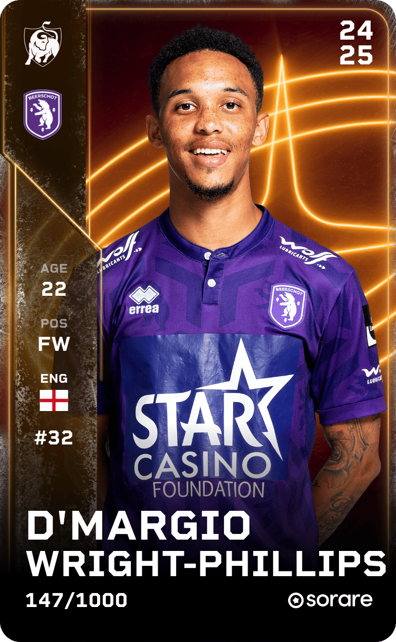D'Margio Wright-Phillips 2024-25 • Limited 147/1000