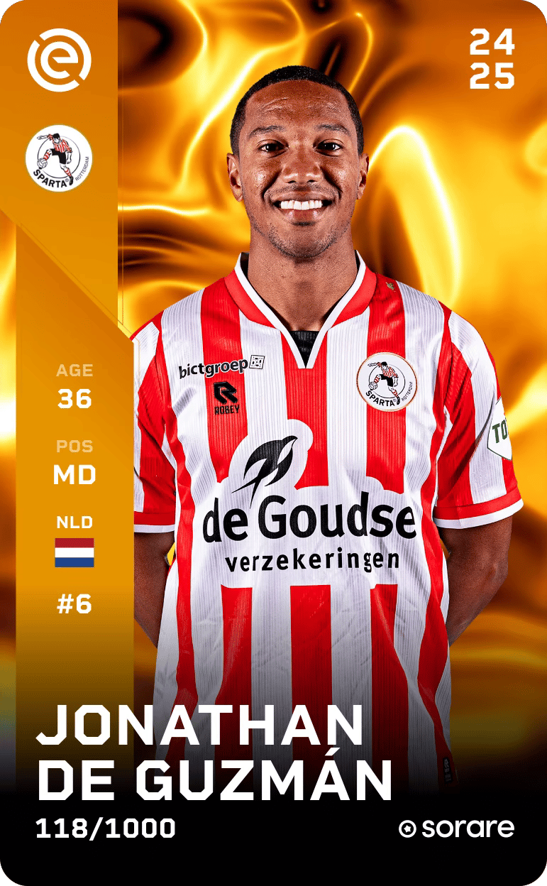 Jonathan de Guzmán 2024-25 • Limited 118/1000