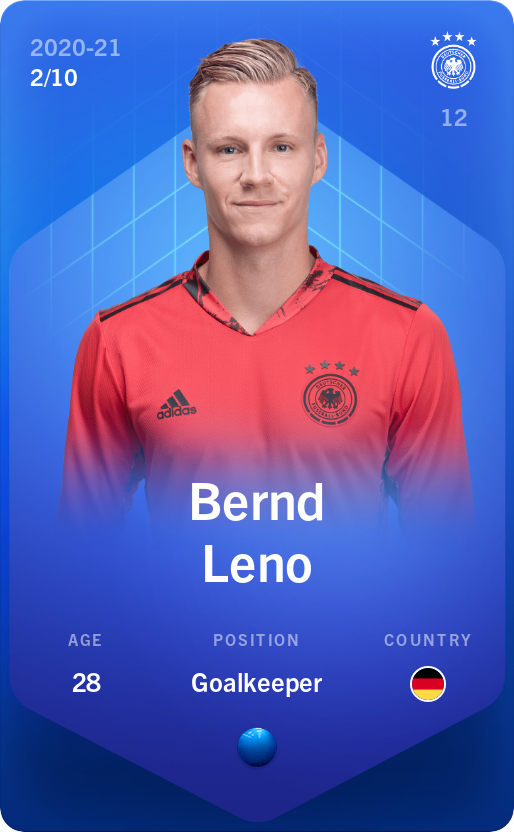 Sorare - Sorare Official - Bernd Leno 2020-21 • Super Rare 2/10 - NFT # 2652763896902753790594100880547693767196114345845550656399185563104449540176