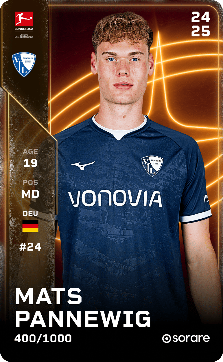 Mats Pannewig 2024-25 • Limited 400/1000