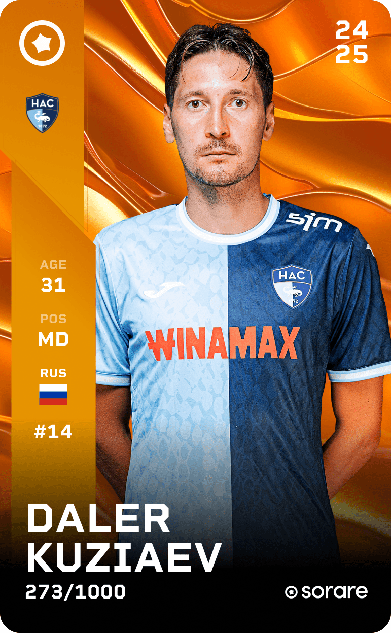 Daler Kuzyaev 2024-25 • Limited 273/1000