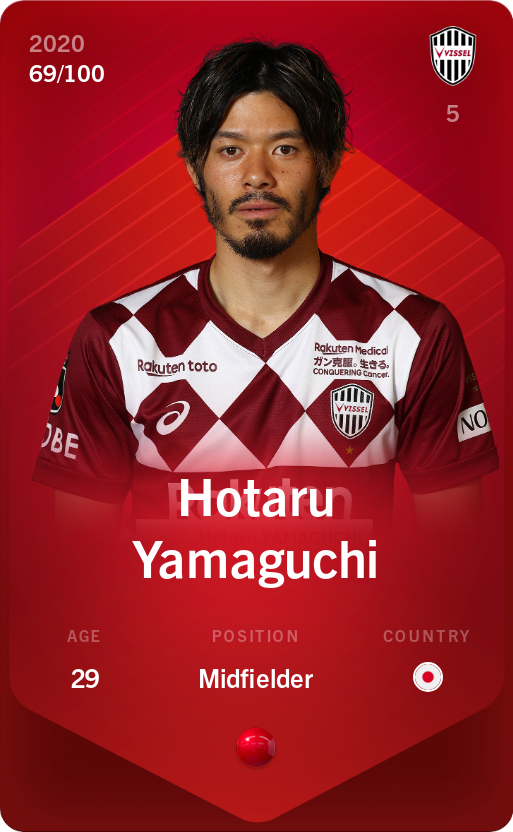 Sorare - Sorare Official - Hotaru Yamaguchi 2020-21 • Rare 69/100 - NFT # 78539384897192087435515387685603279139698033524396571263209908863188587833711