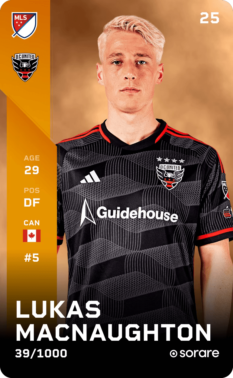 Lukas MacNaughton 2025-26 • Limited 39/1000