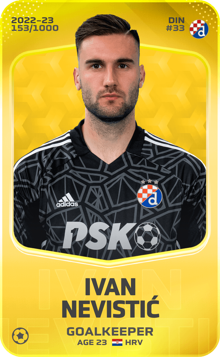Ivan Nevistić 2022-23 • Limited 153/1000