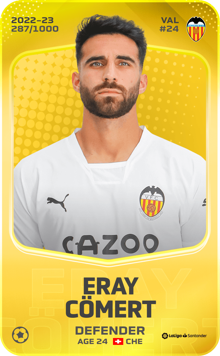 Eray Cömert 2022-23 • Limited 287/1000
