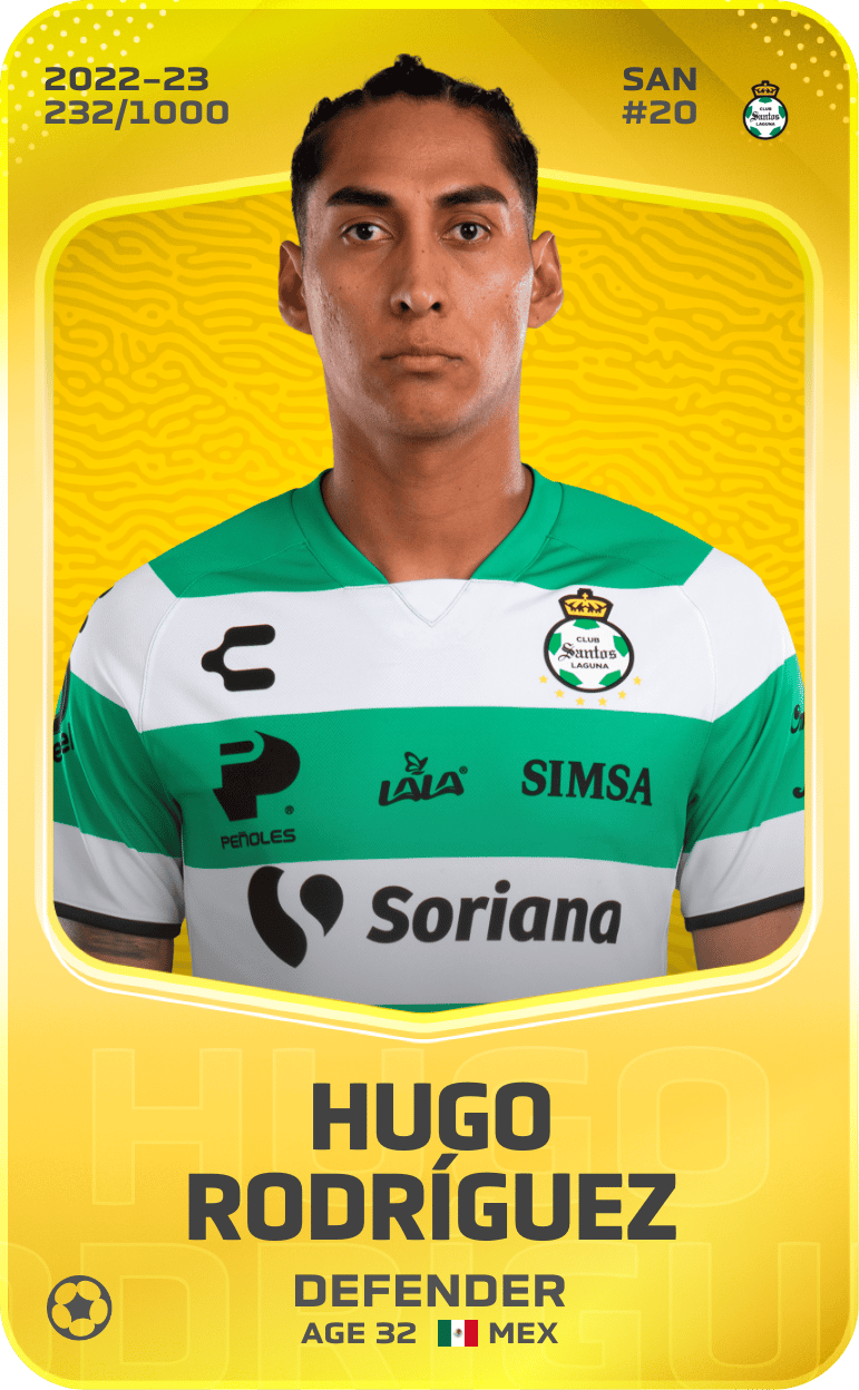 Hugo Rodríguez 2022-23 • Limited 232/1000