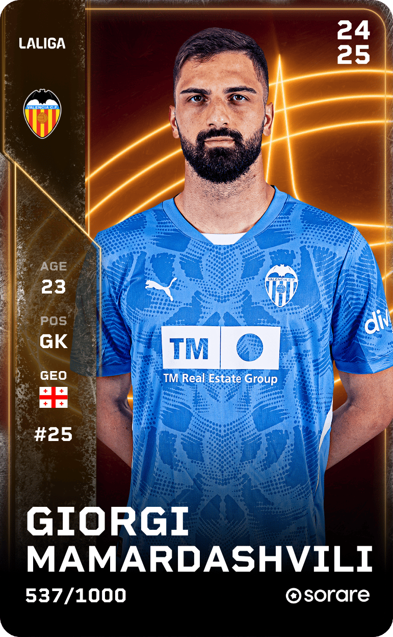 Giorgi Mamardashvili 2024-25 • Limited 537/1000