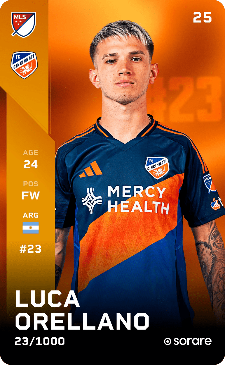 Luca Orellano 2025-26 • Limited 23/1000