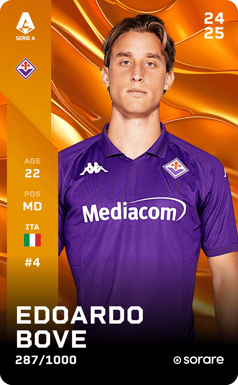 Edoardo Bove 2024-25 • Limited 287/1000
