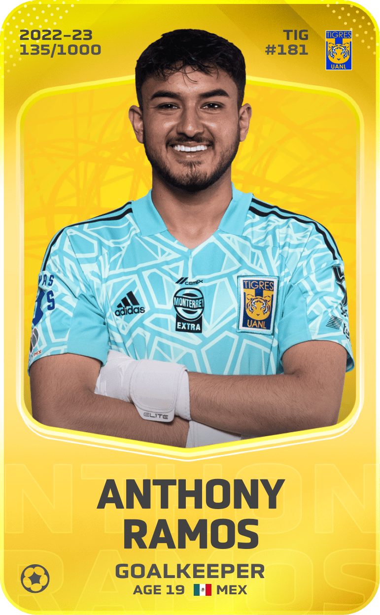 Anthony Ramos 2022-23 • Limited 135/1000
