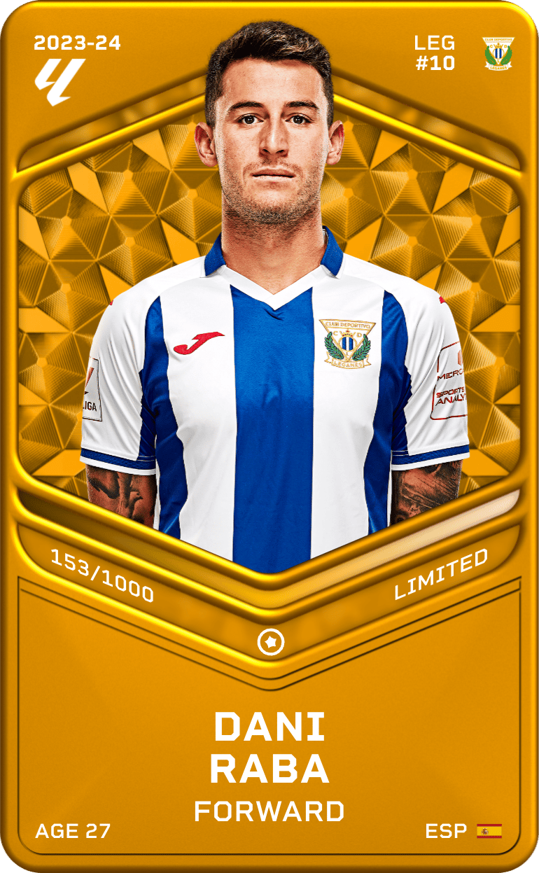 Dani Raba 2023-24 • Limited 153/1000