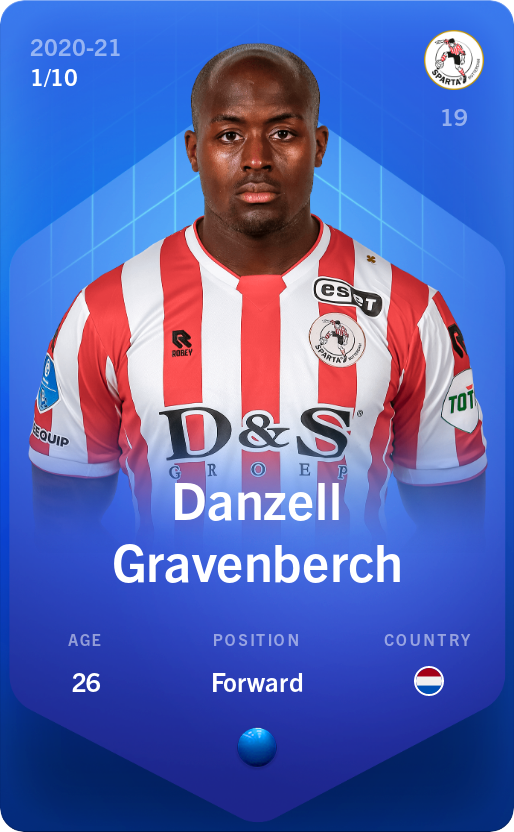 Sorare - Sorare Official - Danzell Gravenberch 2020-21 • Super Rare 1/10 - NFT # 35812973545889737384411060784434209360407502474575222543038828329863193674247
