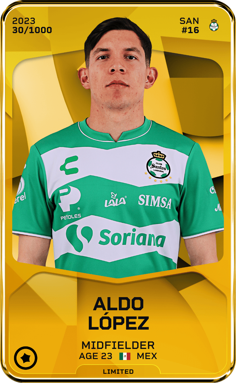Aldo López 2023-24 • Limited 30/1000