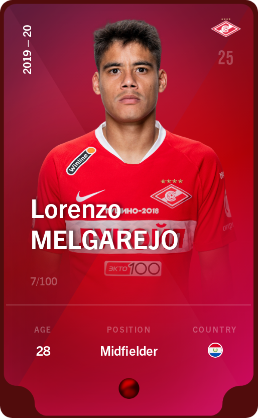 Sorare - Sorare Official - Lorenzo Melgarejo 2019-20 • Rare 7/100 - NFT # 47847681091741043188490699543388882050448452657367213904258004593748554746334