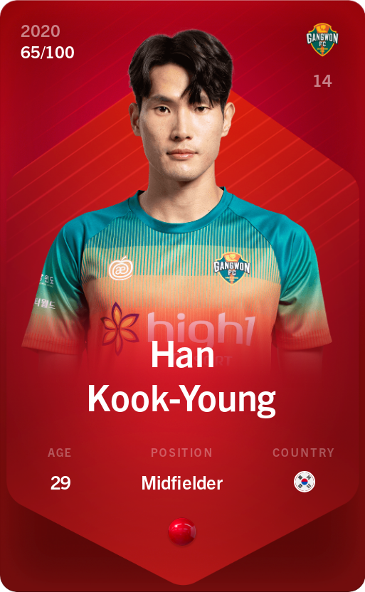 Sorare - Sorare Official - Han Kook-Young 2020-21 • Rare 65/100 - NFT # 64888648550533376217930366815559275690742637600448794599844033013341280452177