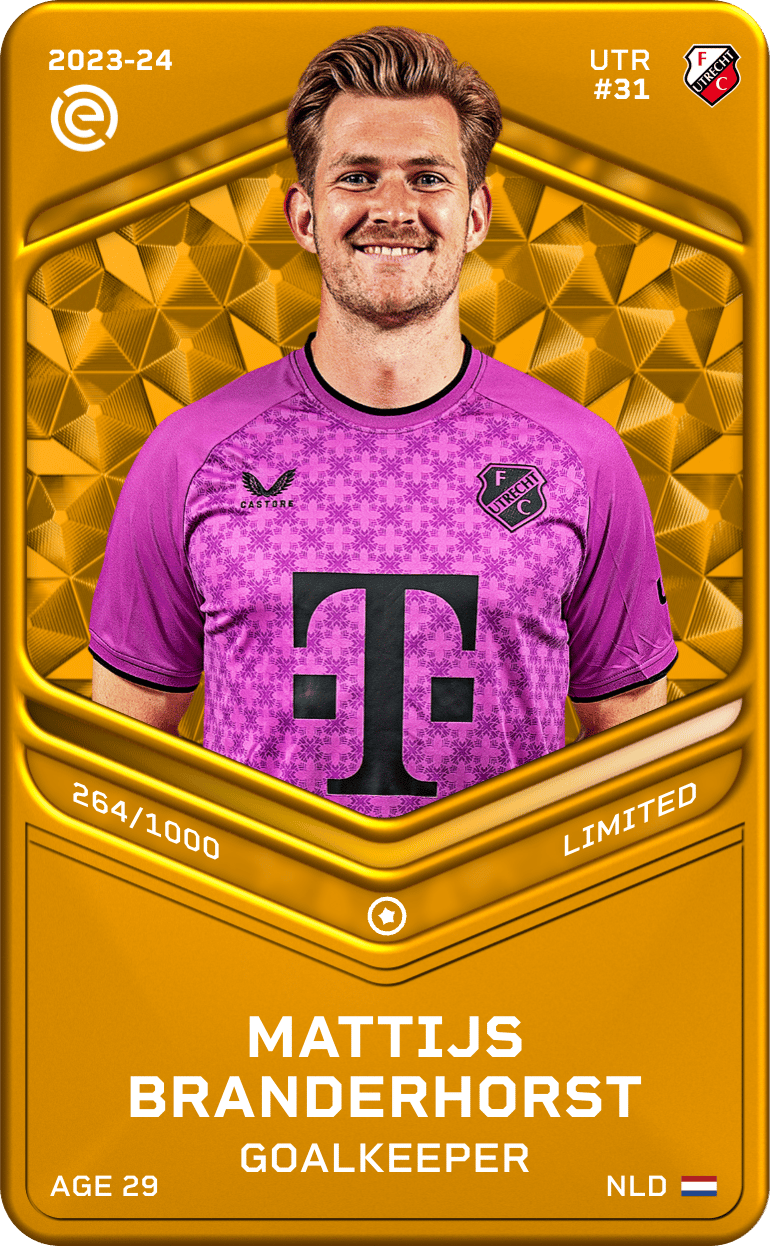 Mattijs Branderhorst 2023-24 • Limited 264/1000
