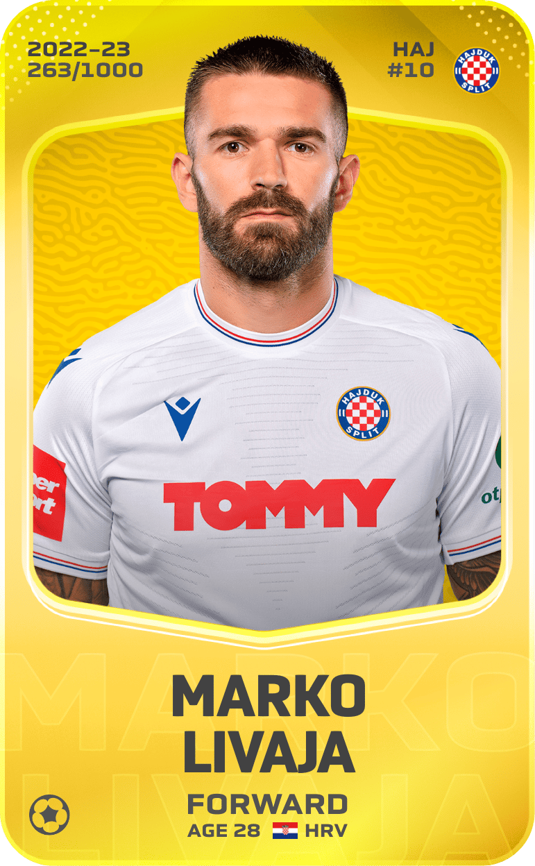 Marko Livaja 2022-23 • Limited 263/1000