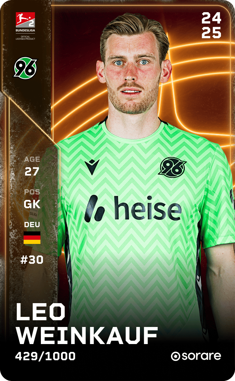 Leo Weinkauf 2024-25 • Limited 429/1000