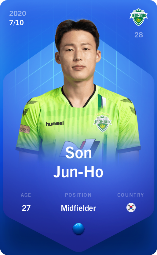 Sorare - Sorare Official - Son Jun-Ho 2020-21 • Super Rare 7/10 - NFT # 96732121118435626331989470978028323379326017732658084856205667142384606890283