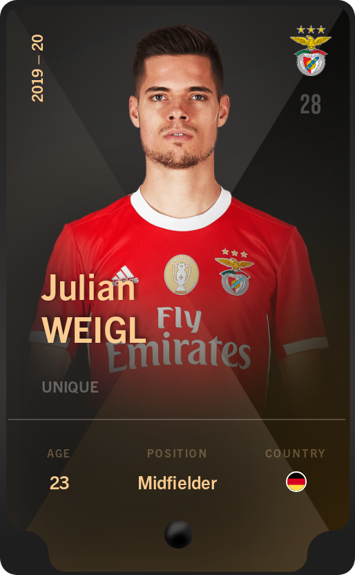 Sorare - Sorare Official - Julian Weigl 2019-20 • Unique - NFT # 32323354123389372614031457846406107641857536760703533779916327996365311879478