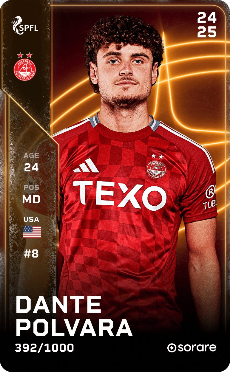 Dante Polvara 2024-25 • Limited 392/1000