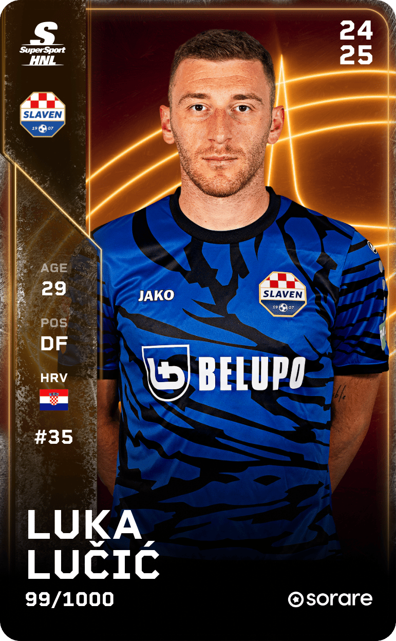 Luka Lučić 2024-25 • Limited 99/1000