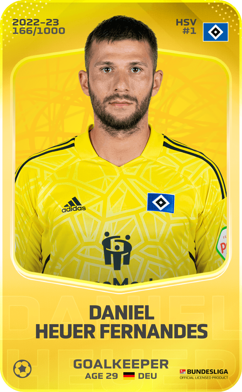 Daniel Heuer Fernandes 2022-23 • Limited 166/1000