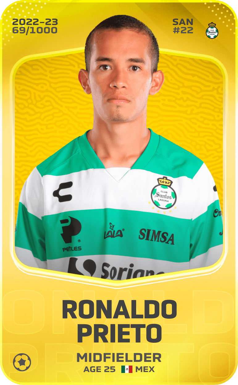 Ronaldo Prieto 2022-23 • Limited 69/1000