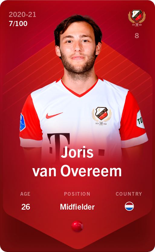 Sorare - Sorare Official - Joris van Overeem 2020-21 • Rare 7/100 - NFT # 86306695519044159634040152790947210953955832473127795920101390224071666581908