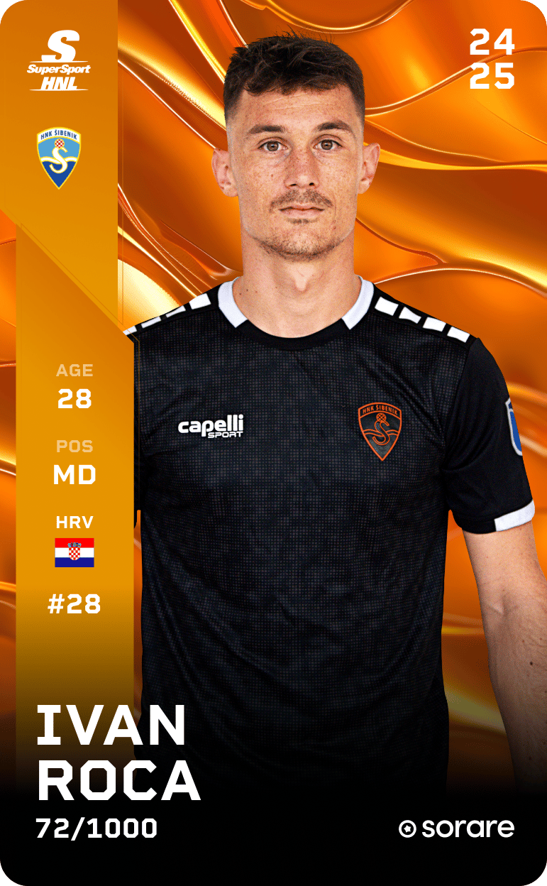 Ivan Roca 2024-25 • Limited 72/1000