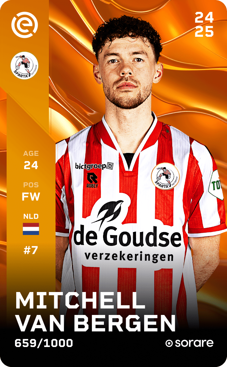 Mitchell van Bergen 2024-25 • Limited 659/1000