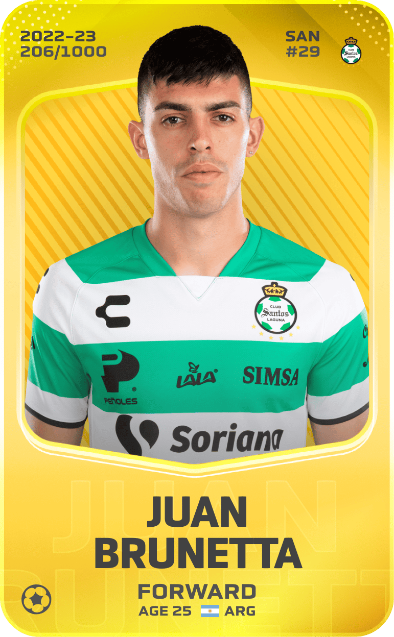 Juan Brunetta 2022-23 • Limited 206/1000