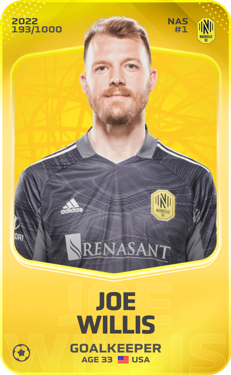 Joe Willis 2022-23 • Limited 193/1000