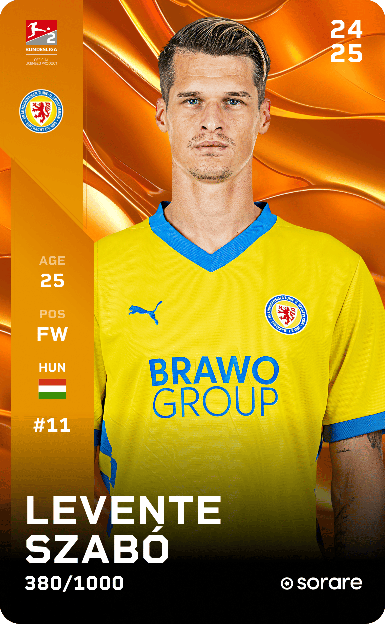 Levente Szabó 2024-25 • Limited 380/1000