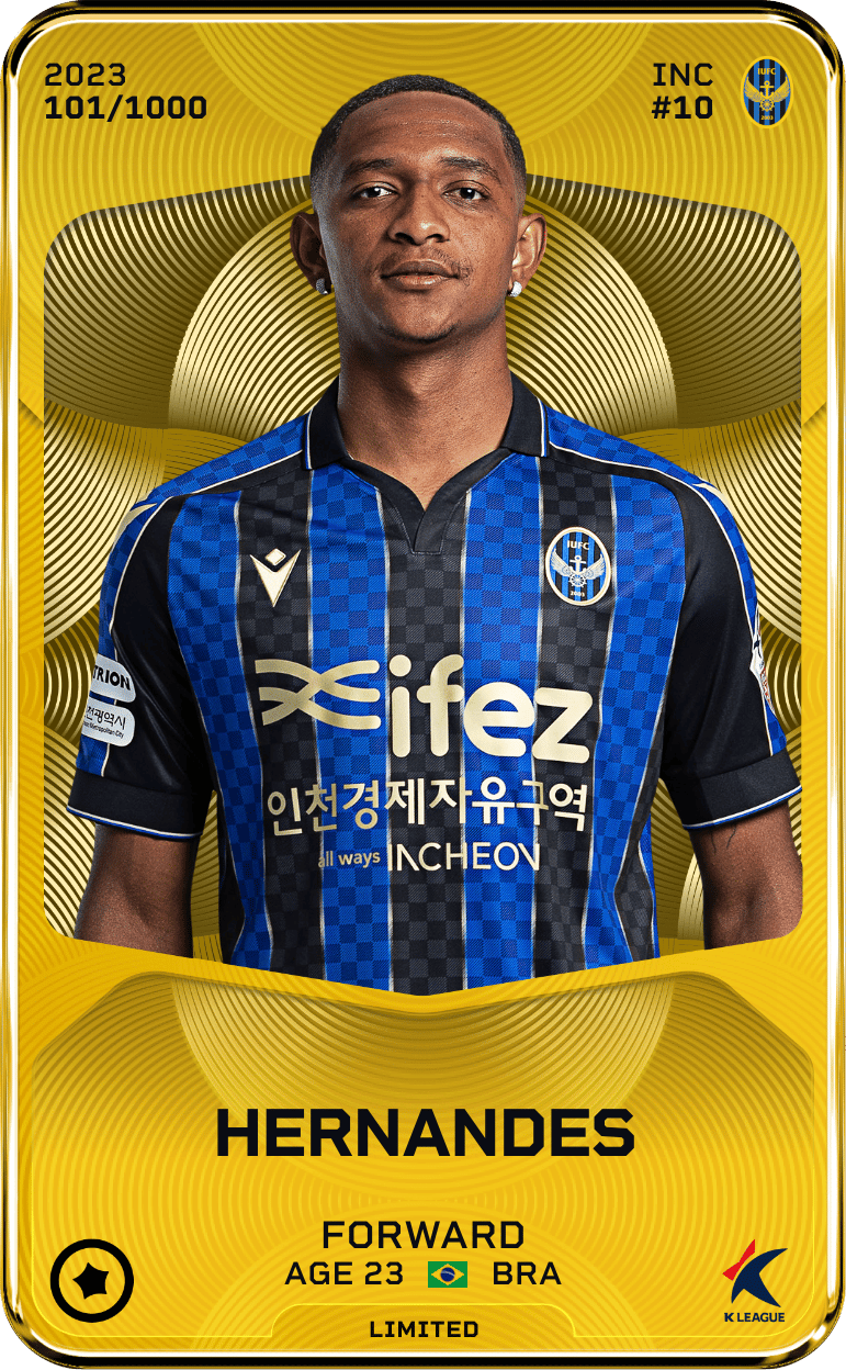 Hernandes 2023-24 • Limited 101/1000