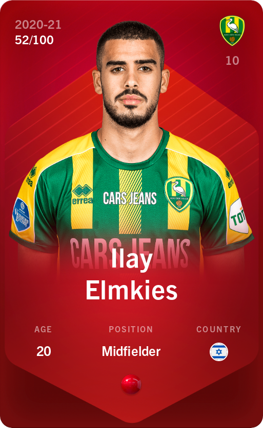 Sorare - Sorare Official - Ilay Elmkies 2020-21 • Rare 52/100 - NFT # 98757232644958576246947027531711974441070534158493124989812654733542459975945
