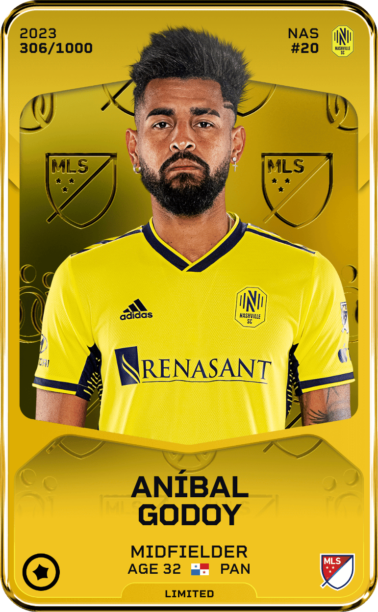 Aníbal Godoy 2023-24 • Limited 306/1000