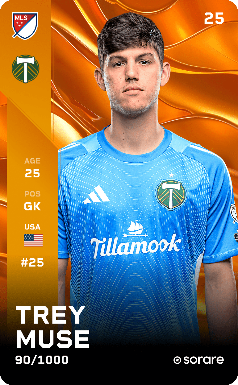 Trey Muse 2025-26 • Limited 90/1000