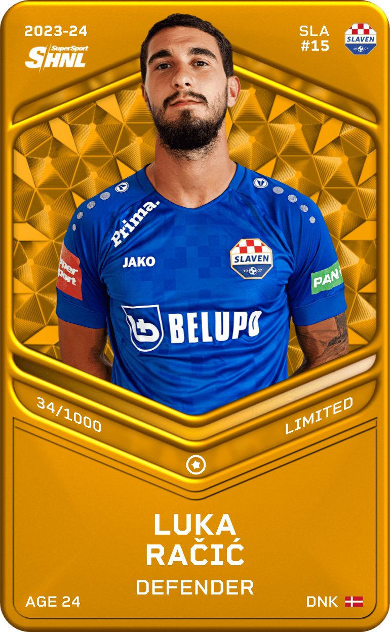 Luka Račić 2023-24 • Limited 34/1000