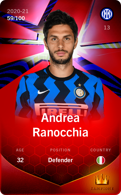 Sorare - Sorare Official - Andrea Ranocchia 2020-21 • Rare 59/100 - NFT # 89765146729715824981640777438242316284178637570453048149912349288206333856903