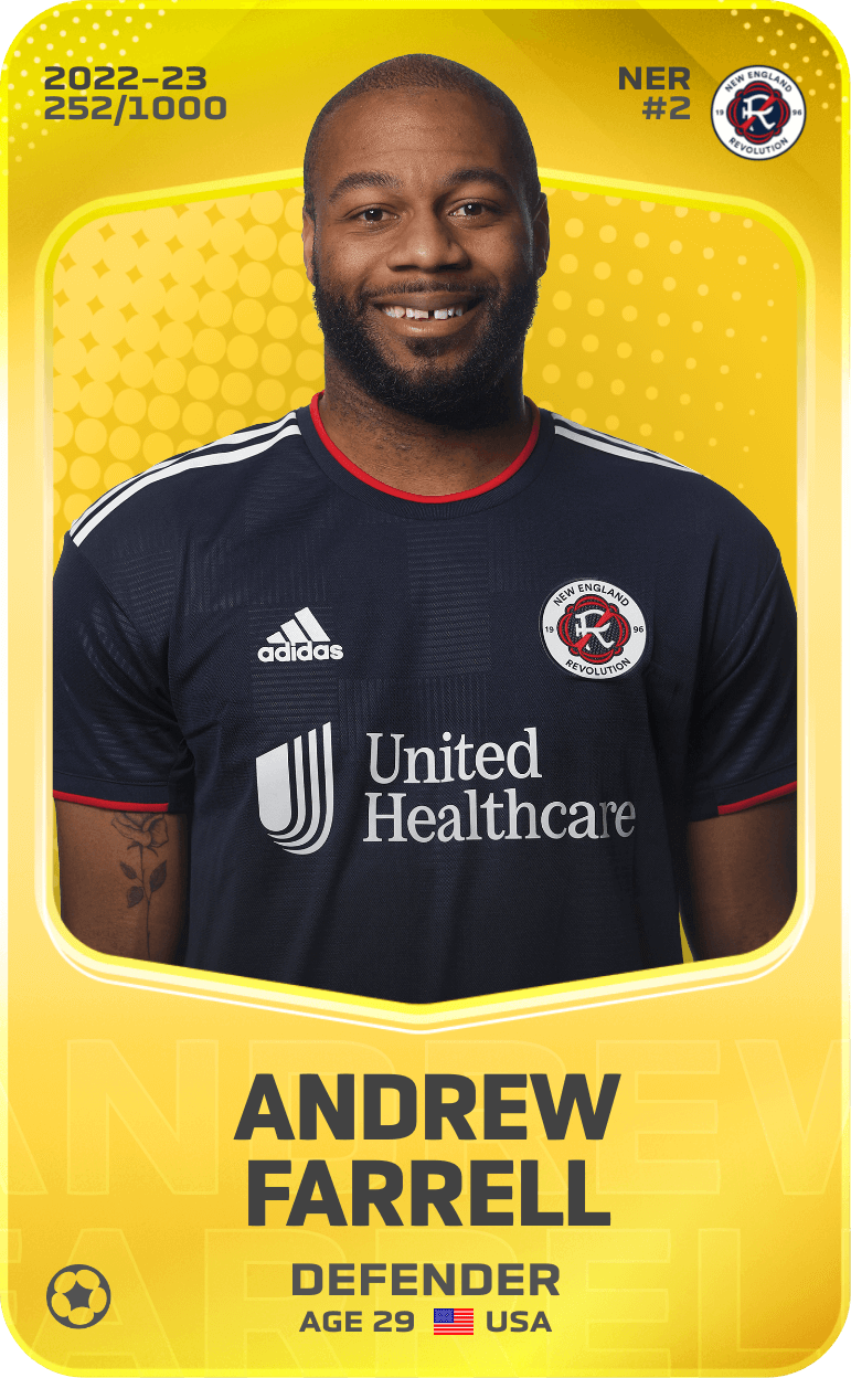 Andrew Farrell 2022-23 • Limited 252/1000