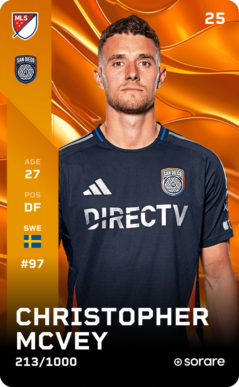 Christopher Mcvey 2025-26 • Limited 213/1000