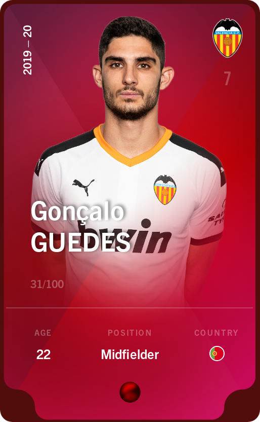 Sorare - Sorare Official - Gonçalo Guedes 2019-20 • Rare 31/100 - NFT # 38892275244440255230278248133887430853817265166886099803554553049204928221902
