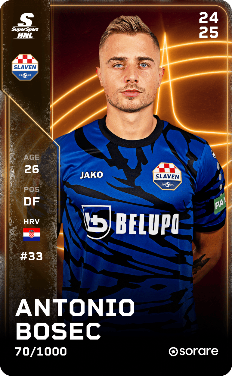 Antonio Bosec 2024-25 • Limited 70/1000