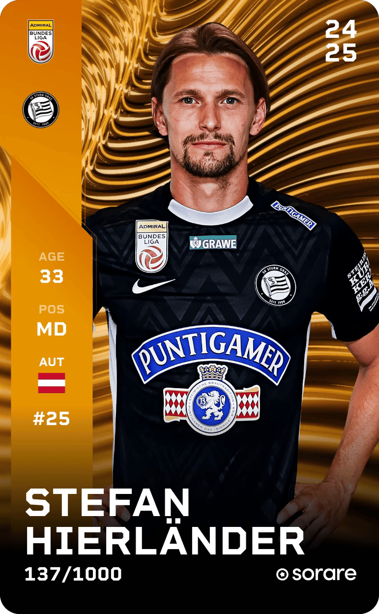 Stefan Hierländer 2024-25 • Limited 137/1000