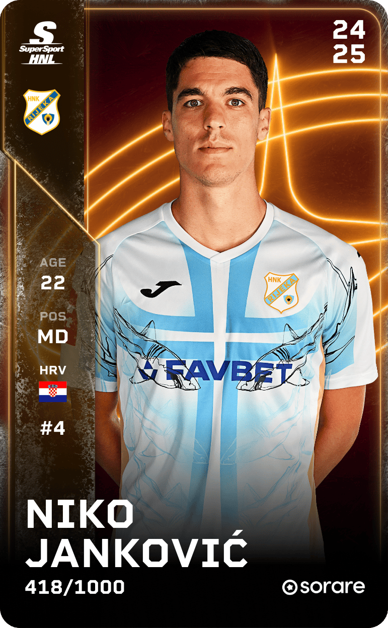 Niko Janković 2024-25 • Limited 418/1000
