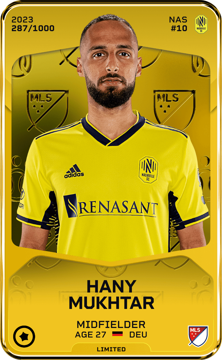 Hany Mukhtar 2023-24 • Limited 287/1000