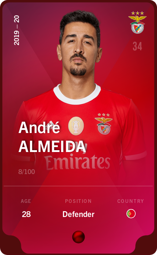 Sorare - Sorare Official - André Almeida 2019-20 • Rare 8/100 - NFT # 25578250316848825371548904727887666655331183986714141902099948277113858360735